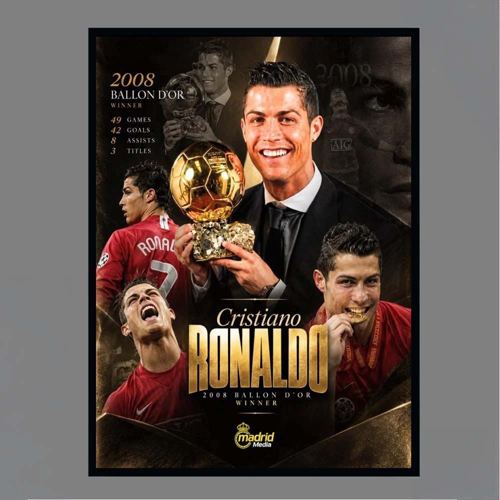 Cristiano Ronaldo 2008 Ballon dOr Winner Soccer Poster