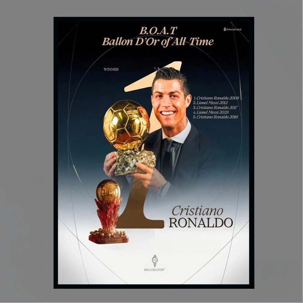 Cristiano Ronaldo BOAT Ballon DOr of AllTime Soccer Poster