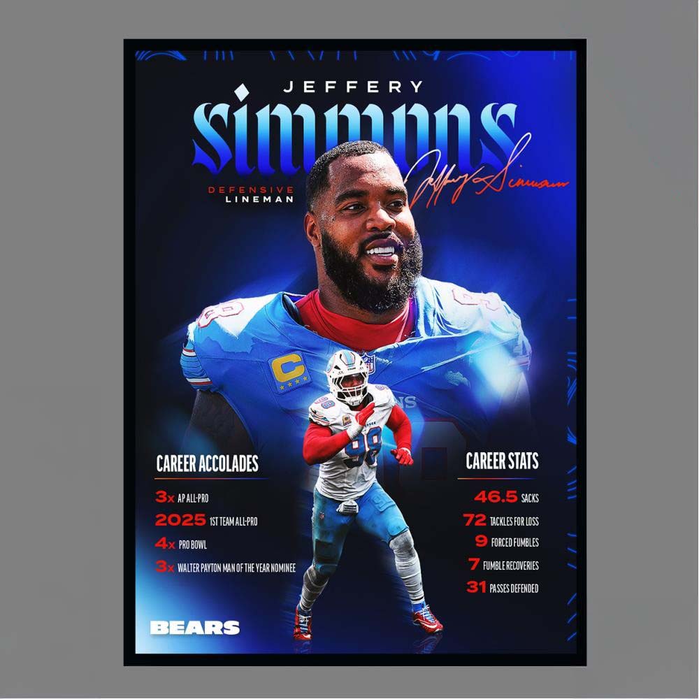 Jeffery Simmons Defensive Lineman Career Accolades Career Stats Bears Poster
