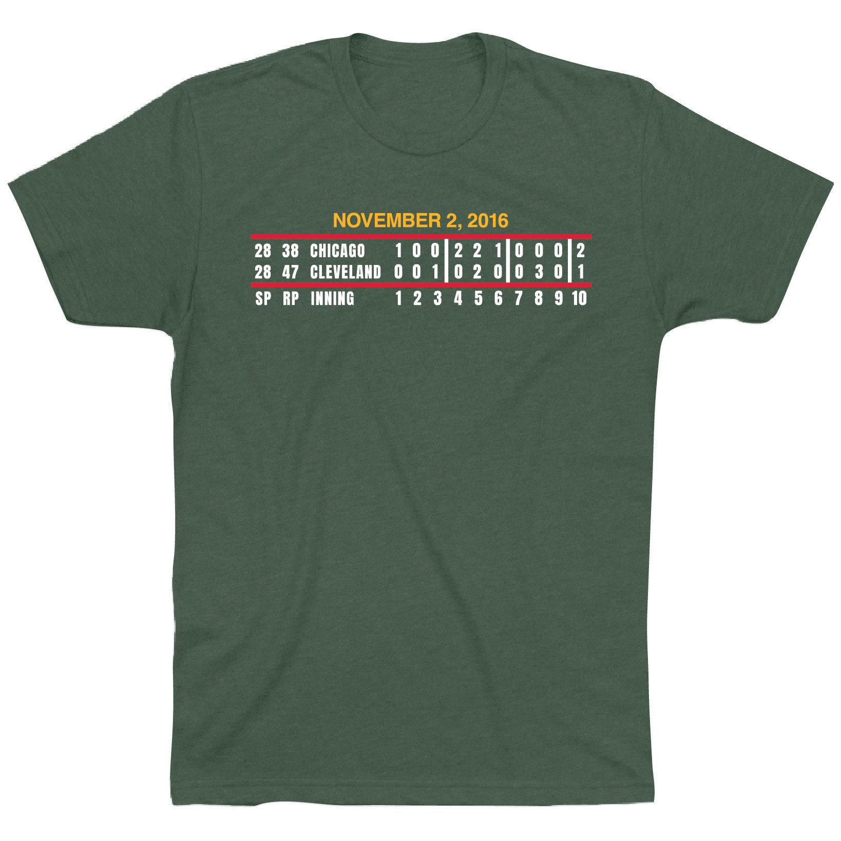 OBVIOUS SHIRTS Merch Game 7 Scoreboard T-Shirt Presents For Him