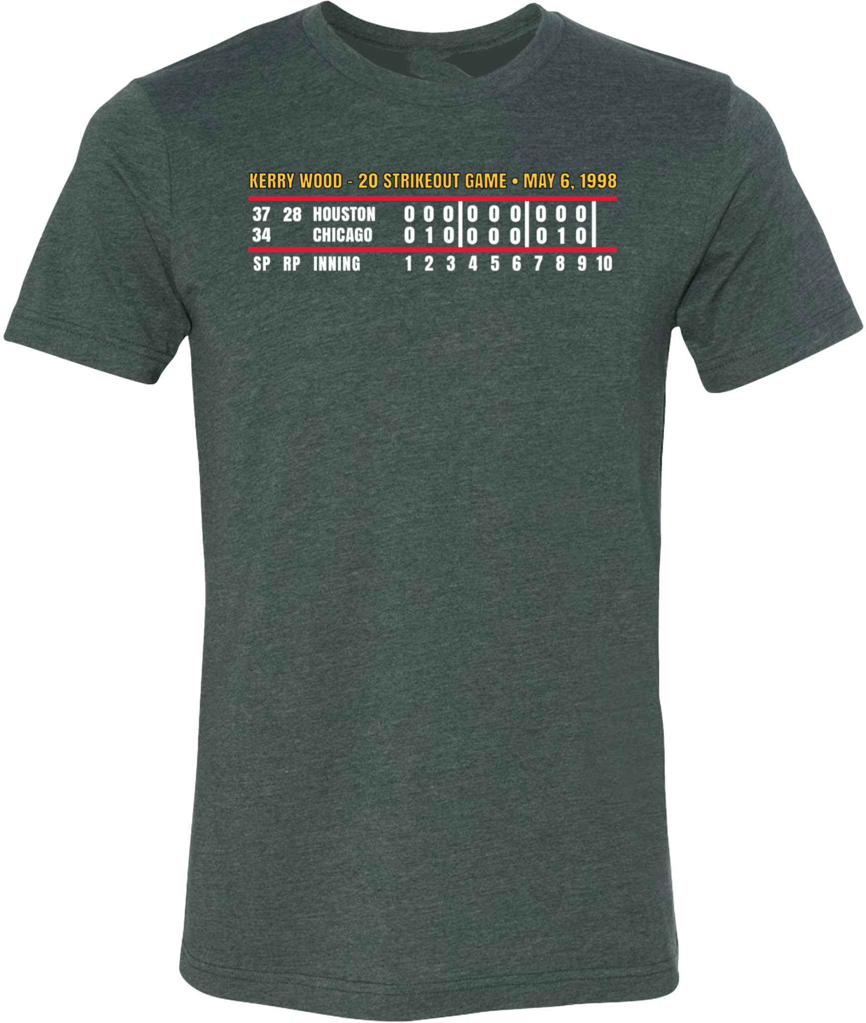 OBVIOUS SHIRTS Merch The Kerry Wood Game Scoreboard Shirt Gifts For Brother